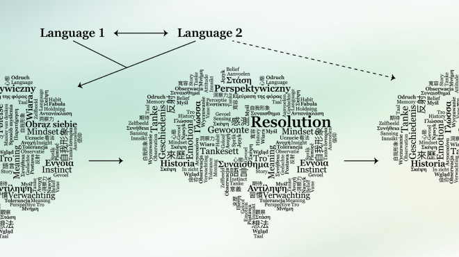 Project illustration depicting a model of brain plasticity. Illustrated by Camilla K. Elmar / CAS.